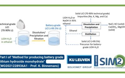 Battery-grade lithium chloride production by solvometallurgy