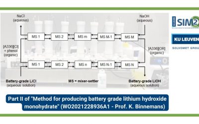 Disclosure of SOLVOMET’s process for converting LiCl into battery-grade LiOH·H2O